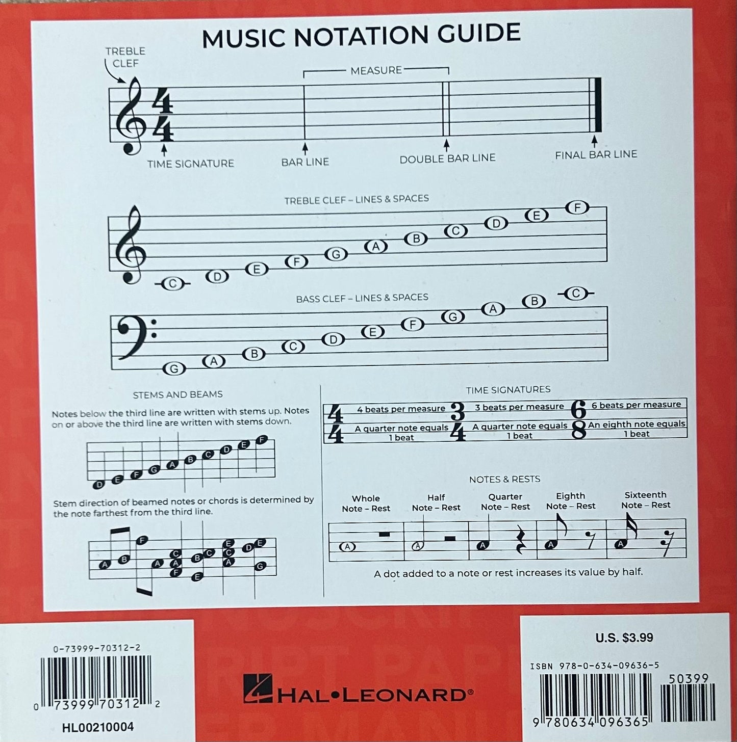 Manuscript paper -wide staff manuscript paper. Music Notation Guide